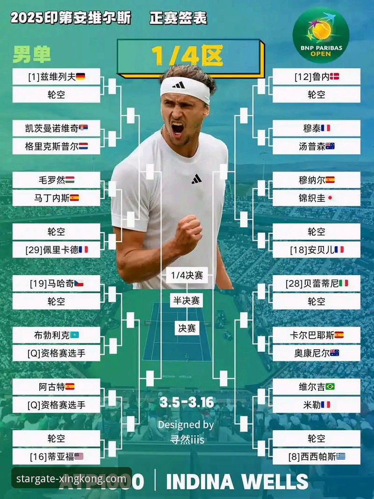 星空PC客户端 沙漠风暴下的网球赛程:星空PC客户端直击印第安维尔斯最新动态