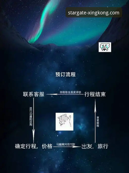 星空iOS版深度分析：技术架构、功能迭代与用户真实体验全解析
